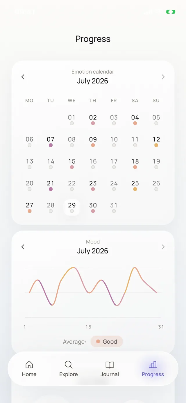 The month's emotion calendar in oléyoga, with a mood curve running across it